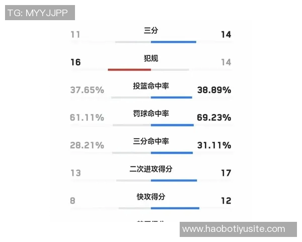 周三竞彩篮球分析骑士状态火热绿军表现低迷需调整 周三竞彩篮球分析骑士状态火热绿军表现低迷需调整