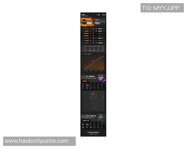 狄龙表现抢眼18投7中砍下18分布克出手数的两倍展现实力 狄龙表现抢眼18投7中砍下18分布克出手数的两倍展现实力